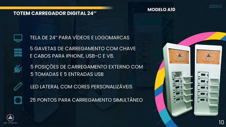 ABE Eventos