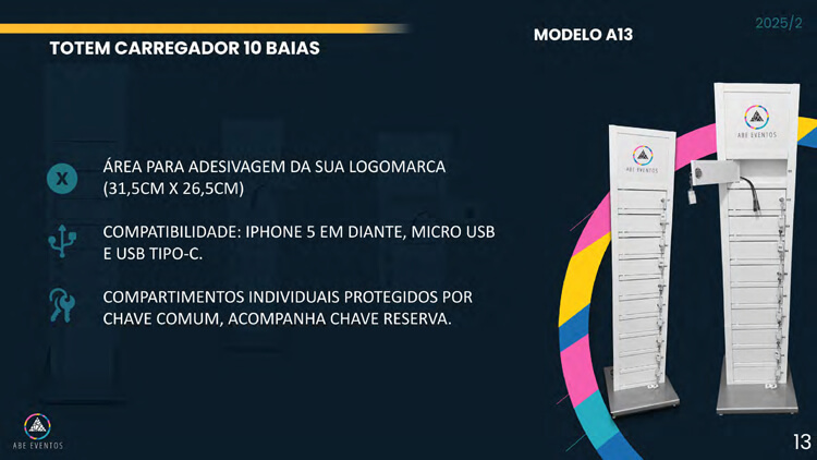 ABE Eventos