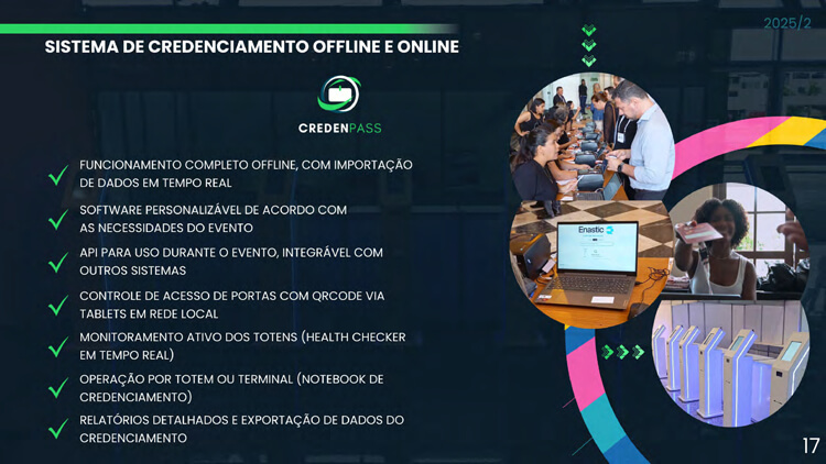 ABE Eventos
