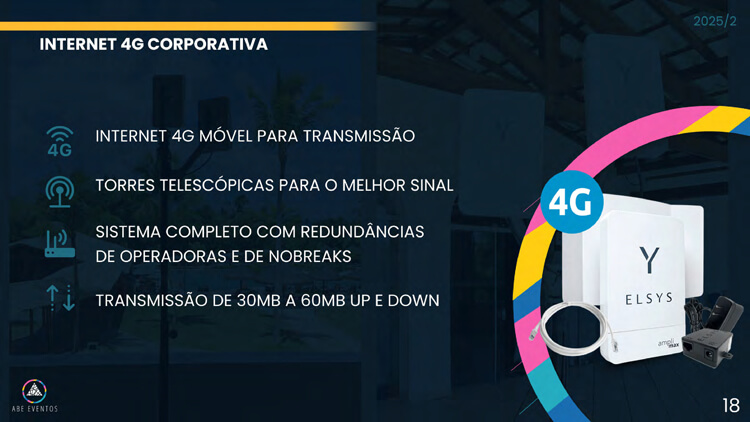 ABE Eventos