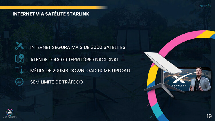 ABE Eventos