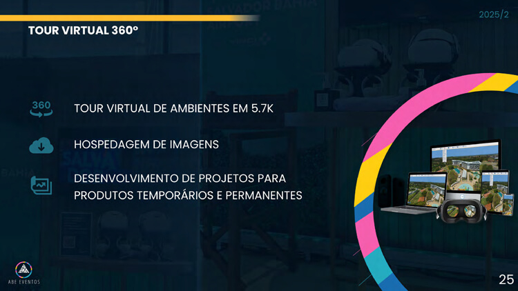 ABE Eventos