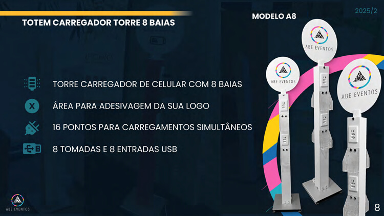 ABE Eventos