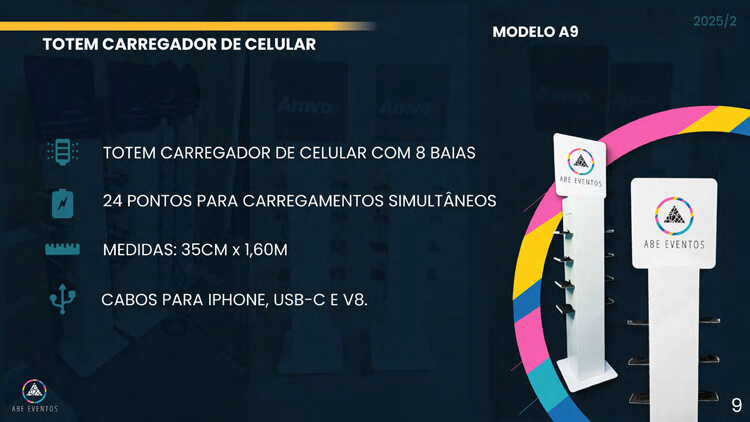 ABE Eventos